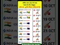 🔥एशिया कप 2025 के बाद | भारत के🏏 मैच ❓Test and Odi time table schedule #short #cricket #gk#games