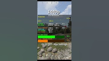 RUST 2025 | RTX 5090 |  R7 9800X3D | | 4K - 1440p - 1080p  #rtx5090 #rust #pcgaming