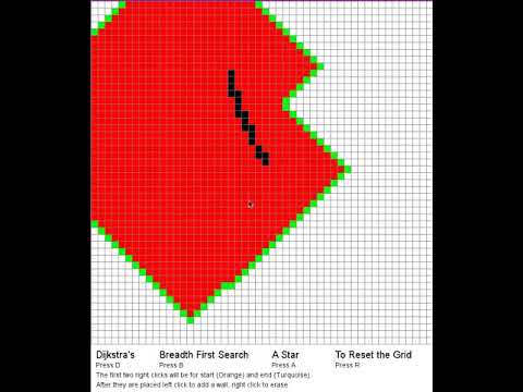 Pathfinding Visualizer