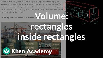 Find the volume of rectangles inside rectangles | Geometry | 7th grade | Khan Academy