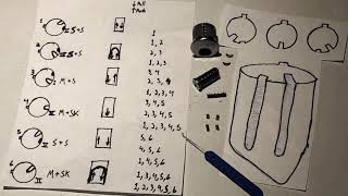 [17] How to pick your first Medeco Biaxial - Picking Guide - Part 1