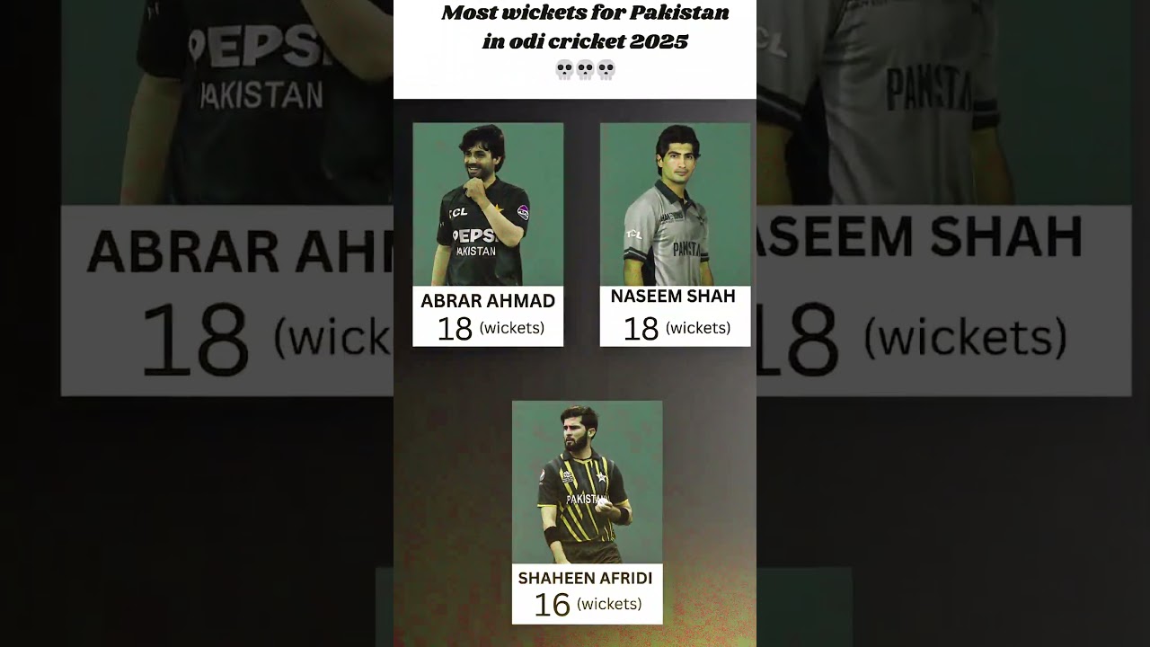 Pakistan’s Bowling Attack on Fire in 2025! ☠️🇵🇰 