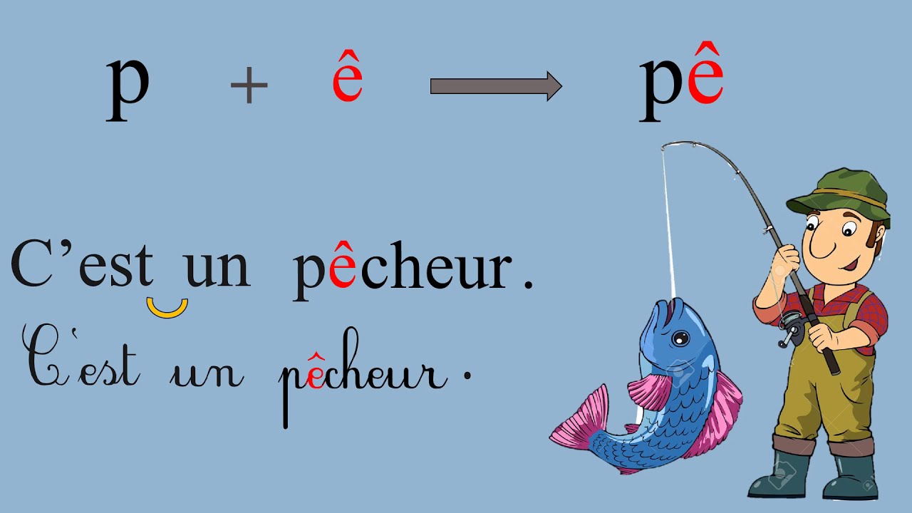 Apprendre à bien lire : le son è ê et / syllabes/mots/ phrases/ Méthode Montessori /Coquelicot CP