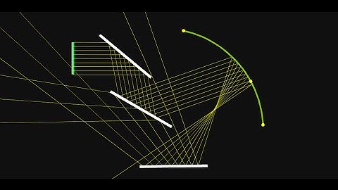 LightXlab - Ray optics simulation program