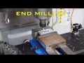 Milling Processes Overview