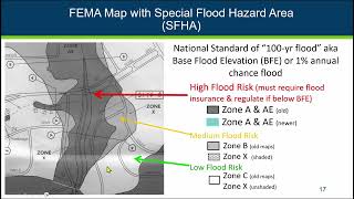 Floodplain Management Basics