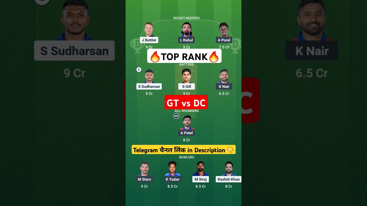 GT vs DC Dream11 Team Prediction Today | DC vs GT Dream11 | DC vs GT Dream11 Team Today Match