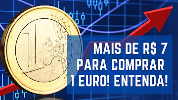 Qual a tendência do euro?