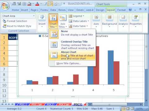 Probability Chart Excel