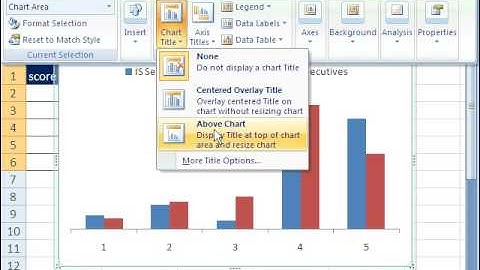 Excel Statistics 58: Discrete Probability Chart with 2 Data Sets