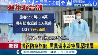 #三立獨家 過年返鄉潮防疫旅館需求增!政府包月徵召1萬間房 一天補助800元 包月做防疫住宿50間房月進帳375萬│記者 程彥豪 吳承斌│【LIVE大現場】20210111│三立新聞台
