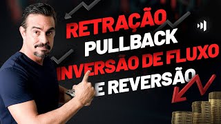Retração, Pullback, Inversão de Fluxo e Reversão - Dicionário do Mercado Financeiro