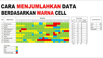CARA MENJUMLAHKAN DATA BERDASARKAN WARNA CELL DI MICROSOFT EXCEL