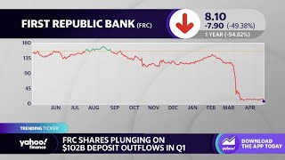 First Republic Bank stock continues plunging on $102 billion in deposit outflows