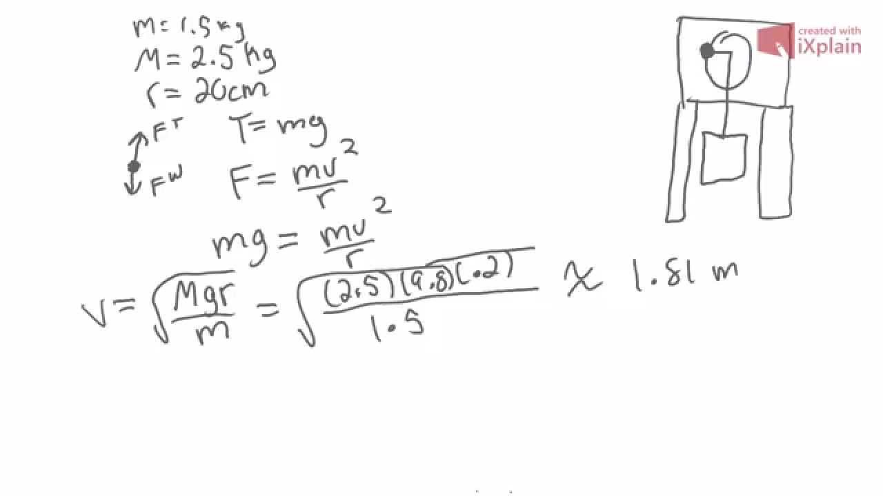 Circular Motion Example - YouTube