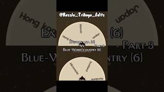 East asia vs Blue-White country part 3 #vs #Country #CVC #geography #razzle #recommended