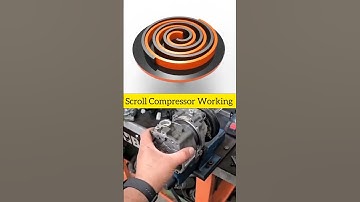 Scroll Compressor Working!! | Mechanical Mechanism #chairidesign #engineering #technology #mechanism