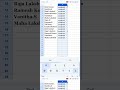 let see  Data Validation and Conditional Formatting Formula #excel