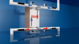 Swep What Is A Brazed Plate Heat Exchanger Bphe?