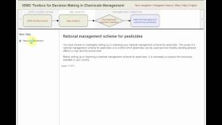 IOMC tutorial (2014)