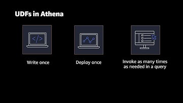 Introducing User Defined Functions (UDFs) in Amazon Athena
