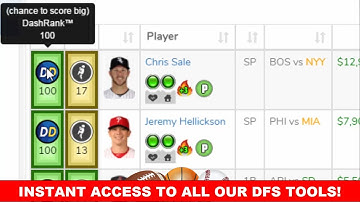 Draft Dashboard: DFS Lineup Optimizer & Daily Fantasy Sports Tools