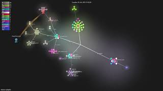 electric-sql/pglite - Gource visualisation