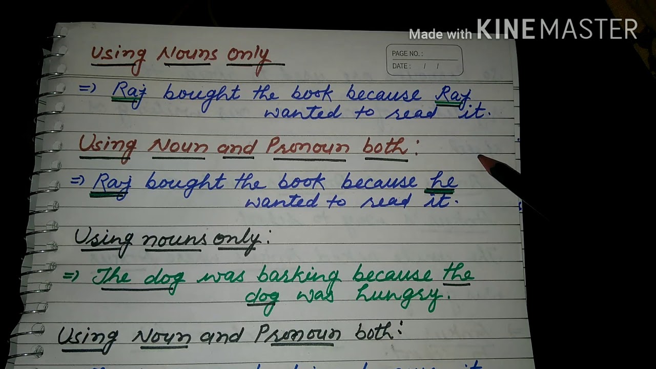 CLASS 8TH ENGLISH GRAMMAR CHAPTER 2ND PRONOUN PART 1ST YouTube