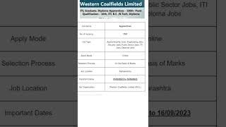#Western Coalfields Limited Recruitment 2023#iti #Graduate #Diploma Apprentice # Freshers