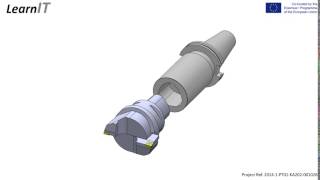 Boring Head & Modular Holder