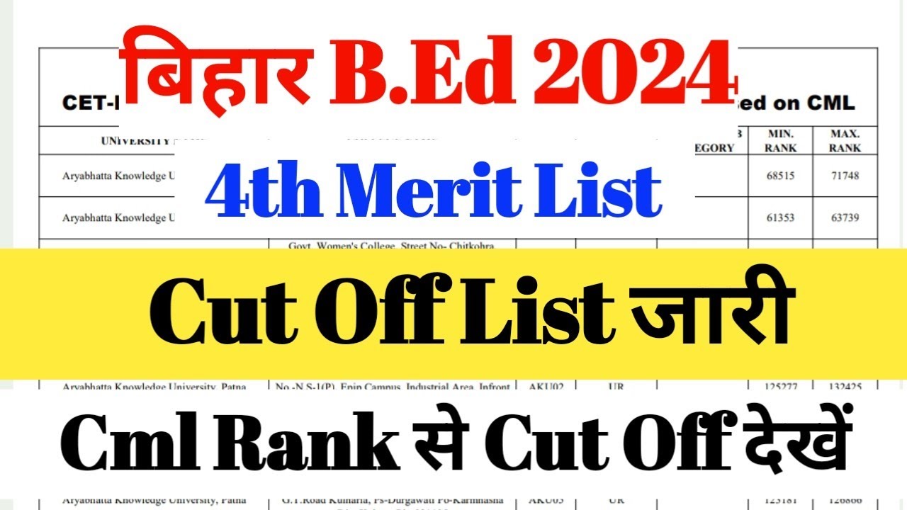 bihar bed merit list 2024! bed merit list 2024!lnmu bed 4th merit list ...