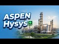 Aspen Hysys - Exercice 01