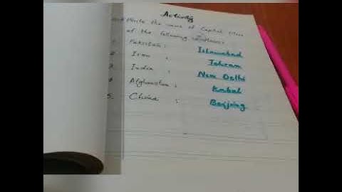 Class III, Social Studies , Week 02,Lecture #06