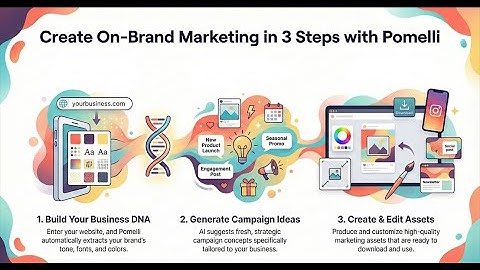 Google Pomelli: AI Tool That Makes Your Brand Content in Seconds - Every Small Business Needs This!🚀