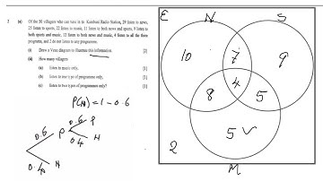 ECZ Mathematics Paper 2 2016