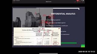 Chapter 10: Differential Analysis and Product Pricing