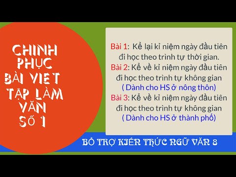 Video -BÀI VIẾT TẬP LÀM VĂN SỐ 1 LỚP 8 ĐỀ 1 - YouTube