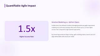 Essential of scrum assignment 2
