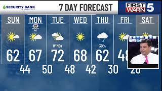 First Warn 5 Weather - Damp Tonight, Spring Returns Sunday
