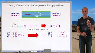 UW-Madison polymer processing (EPD650): lesson 3, part 4.