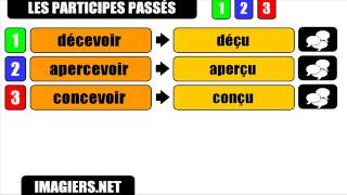 Урок французского языка = причастий прошедшего # CEVOIR Cu 1 # Урок французского языка = причастий прошедшего # CEVOIR Cu 1 #