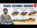 Plate Tectonic Theory | Geography By Amit Kumr Sir | 20/Dec/2024 | Aakar Ias Lucknow