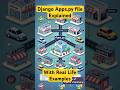 Django apps.py file explained with real life examples