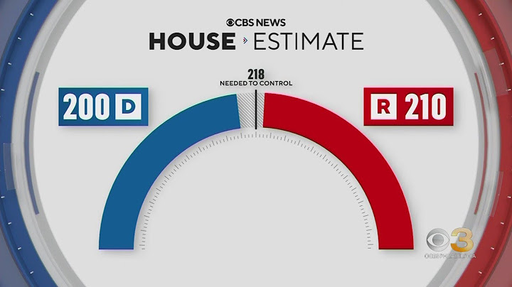 Control of US House remains up in air as votes still being counted in at least 3 tight races