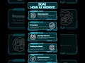 How ai works🧐#ai