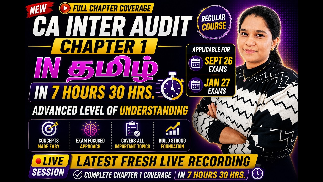 CA Inter Auditing | Chapter 1 | Regular Course | FULL CLASS in 7 hours ...