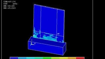 reinforced concrete shear wall ANSYS cyclic loading
