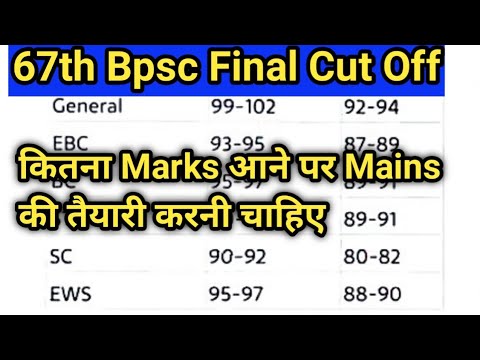 67th Bpsc PT Final Cut Off ||Bpsc Prelims 2022 - YouTube