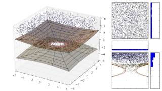 Diffusion over pore