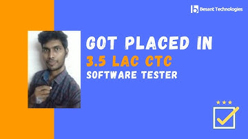 Besant Technologies Anna Nagar Reviews | Arun Got Placed 3LPA | Software Testing Course Anna Nagar